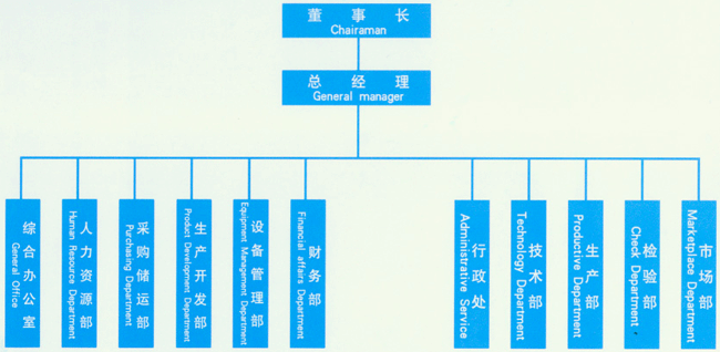 1594038321144473.gif 草莓色版APP免费下载封頭組織架構.gif
